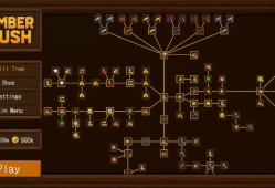 伐木狂潮/Timber Rush