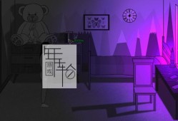 单机游戏《人类伪装：第一章 Human Guise: Chapter Ⅰ》英文版下载