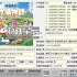 【合集】switch游戏《牧场物语系列》5部作品XCI整合版下载【含最新补丁+DLC】