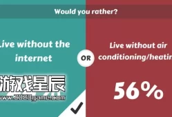 switch游戏《选择冲突你更喜欢什么 Choice Clash What Would You Rather》中文版NSZ下载