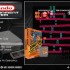 switch游戏专用NES模拟器 NES Famico Complete Roms Collection for Nintendo【含1518款游戏】