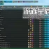 单机游戏《工业小镇：放置版 Factory Town Idle》中文版下载v1.701i