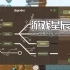 单机游戏《手工制作101：编程工艺/Craftomation 101: Programming & Craft》中文版下载v0.71.11