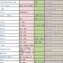 3700个PS4游戏游戏资源大合集下载【含游戏+教程+补丁+DLC】