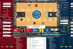 选秀日运动：大学篮球2021 Draft Day Sports: College Basketball 2021 单机游戏英文版下载
