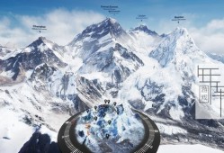 【5.05】【VR】PS4游戏《珠穆朗玛峰 VR EVEREST VR》英文版pkg下载