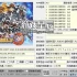 switch游戏《超级机器人大战全系列》4部作品XCI整合版下载【含最新补丁+DLC】】