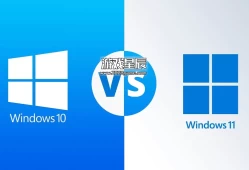 【游戏专用】Win10 Win11完美版系统下载-自带游戏运行库及各种优化